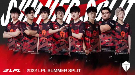 lpl fandom 2024